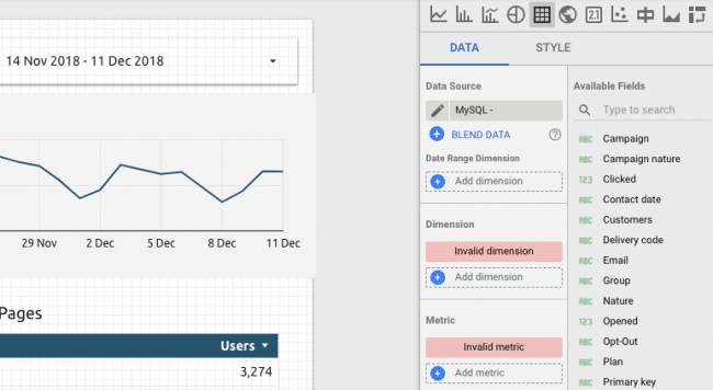 6 Common Google Data Studio Problems and How to Fix Them