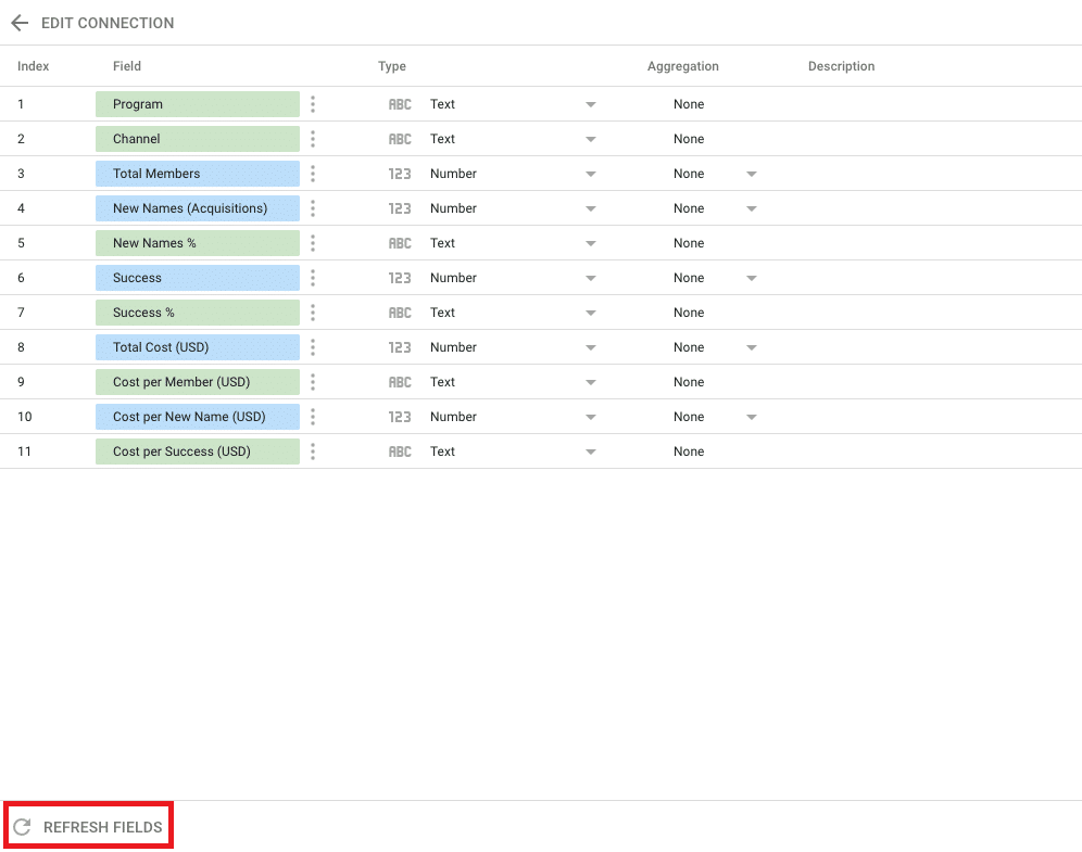 6 Common Google Data Studio Problems and How to Fix Them