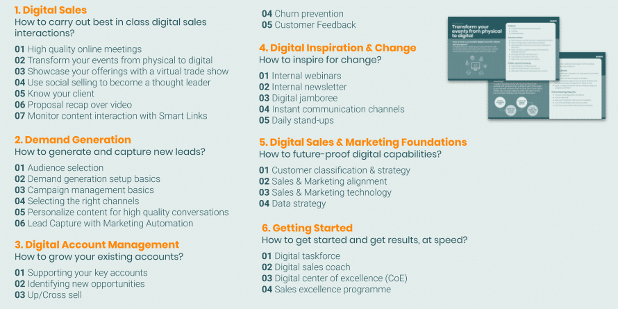 Table of contents - Digital Sales Blueprint