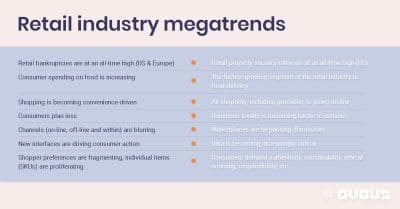 Retail industry megatrends