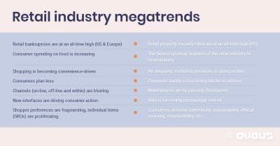 Retail industry megatrends
