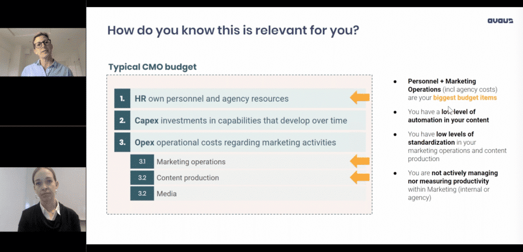 Need to Decrease Marketing Spend? Address Your Big-ticket Items