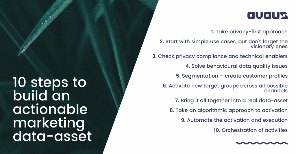 Ten Building Blocks for an Actionable Marketing Data-asset: The Data Factory
