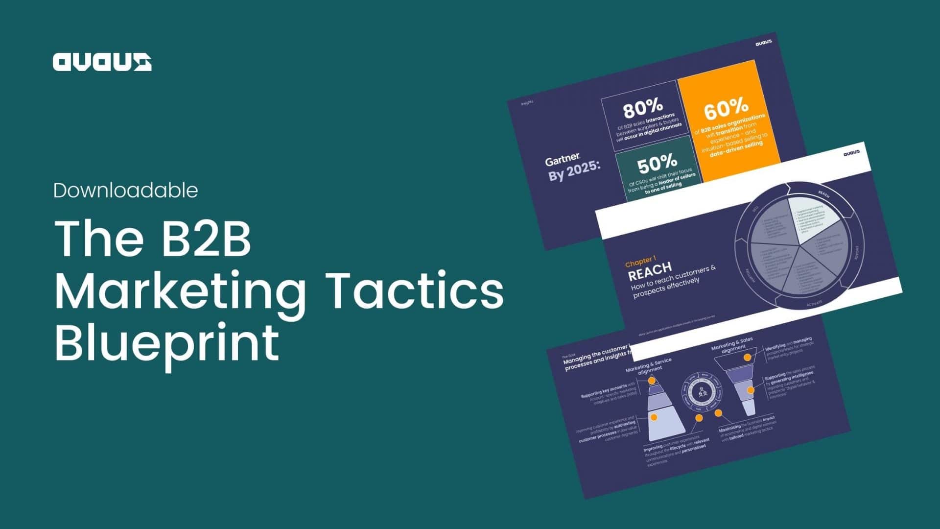 The B2B Marketing Tactics Blueprint - Avaus